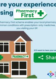 Pharmacy First Survey Graphic